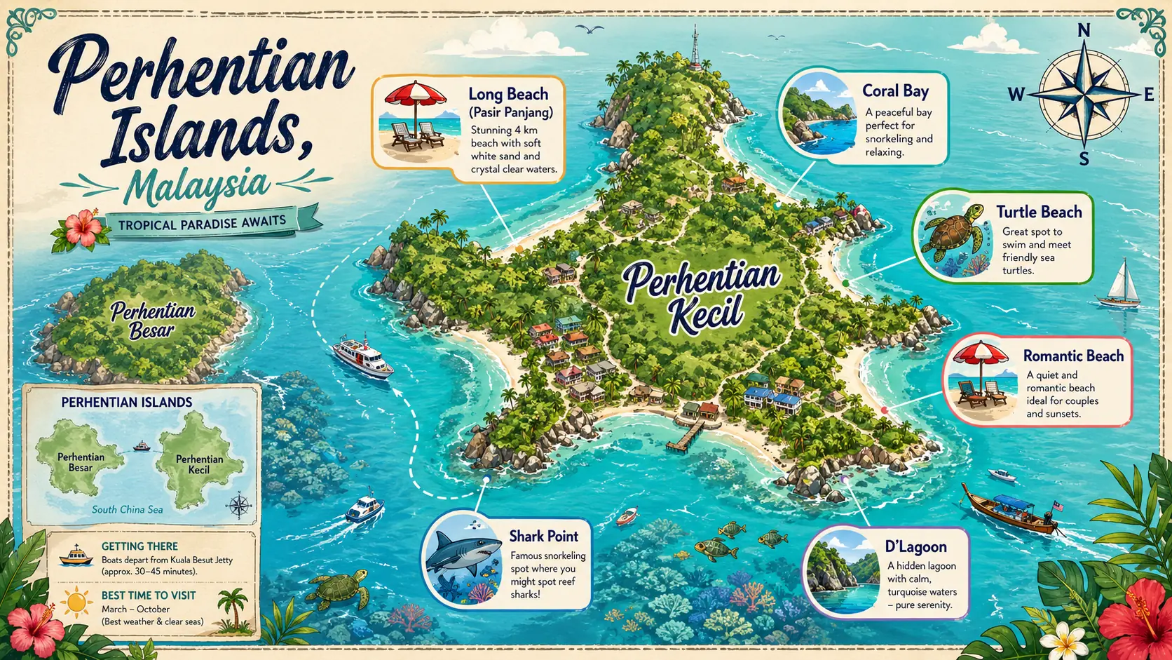 Perhentian Islands tourist map