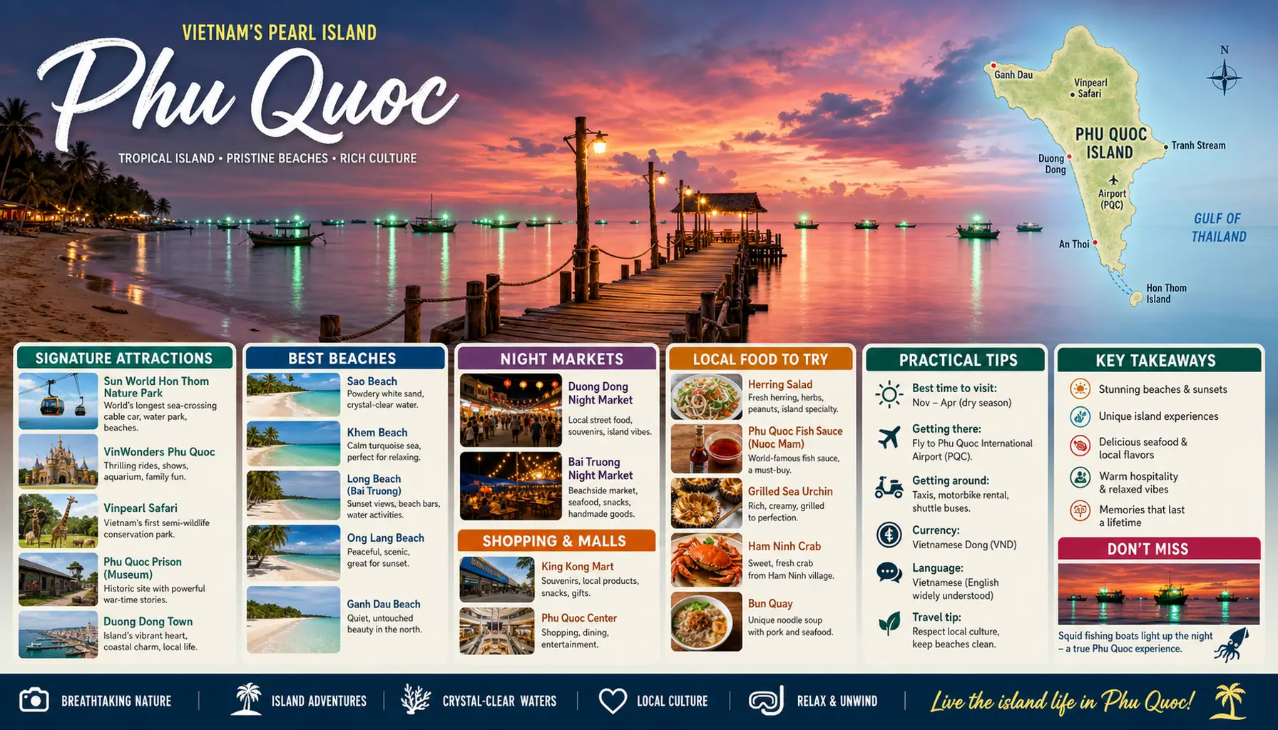 Islands of the south